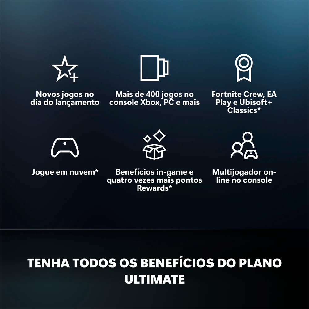 Game Pass Ultimate 1 Mês